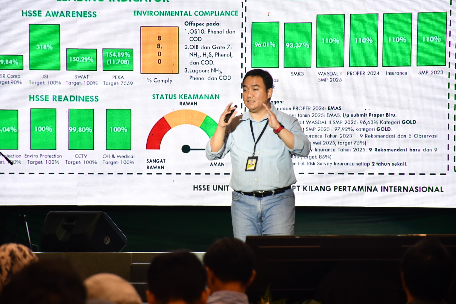 Unit NPU dan ARHDM Selesai Perawatan, Keandalan Kilang Balongan Tetap Terjaga